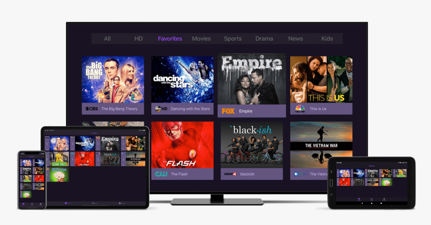 Interfejs IPTV z ulubionymi kanałami telewizyjnymi i serialami wyświetlany na telewizorze, tablecie, laptopie i smartfonie – dostęp do treści HD i 4K na różnych urządzeniach.